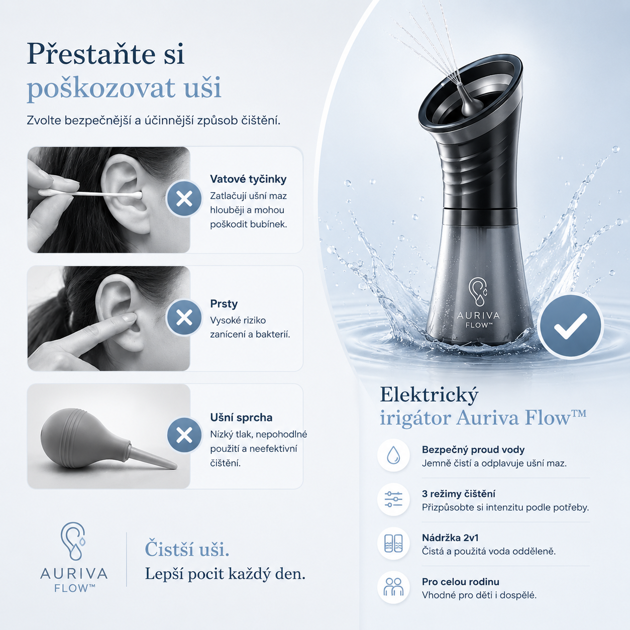 Auriva Flow™ - Moderní péče o uši